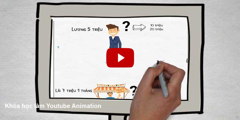 Khóa học làm Youtube Animation nào tốt? 5 khóa học hay